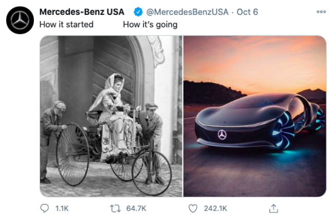 Tweet of "How It Started vs. How It's Going" from Mercedes