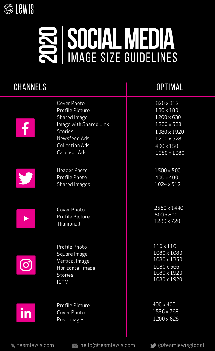 2020 social media image guidelines LEWIS
