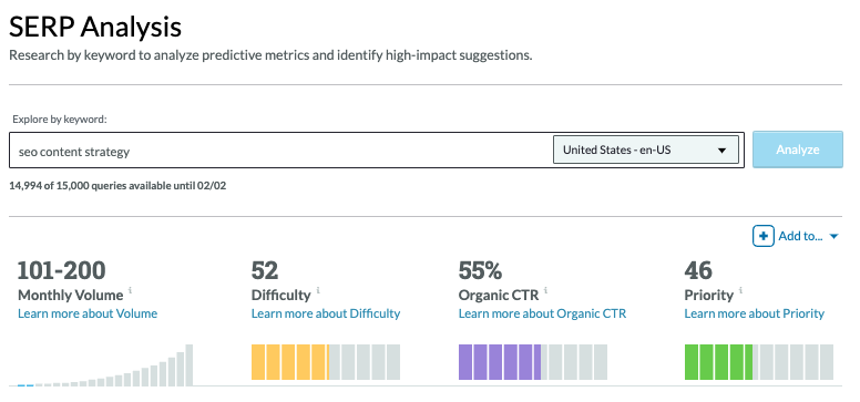 Moz Keyword SERP analysis of "SEO content strategy"