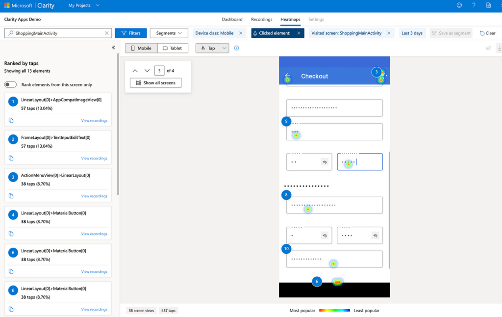 landing page metrics